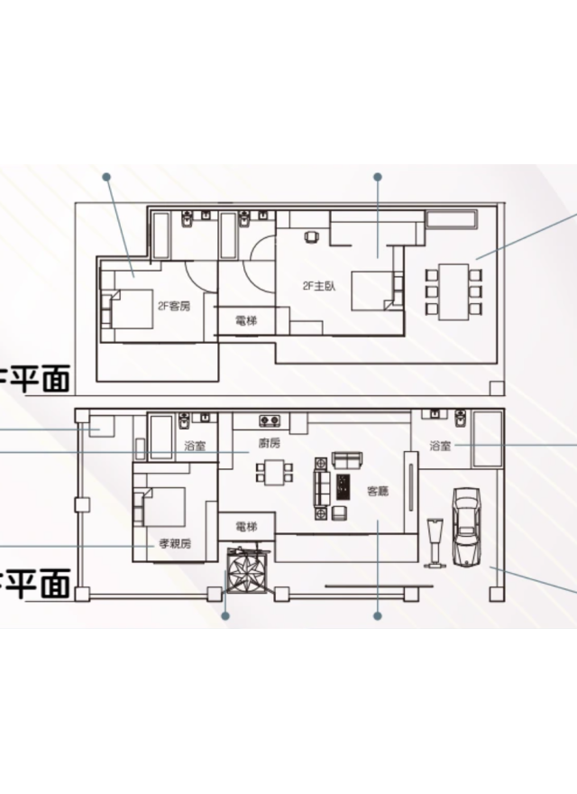 紙紮別墅-幸福一品苑