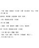 紙紮別墅-幸福一品苑