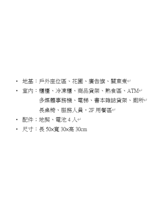 紙紮萊爾富便利商店