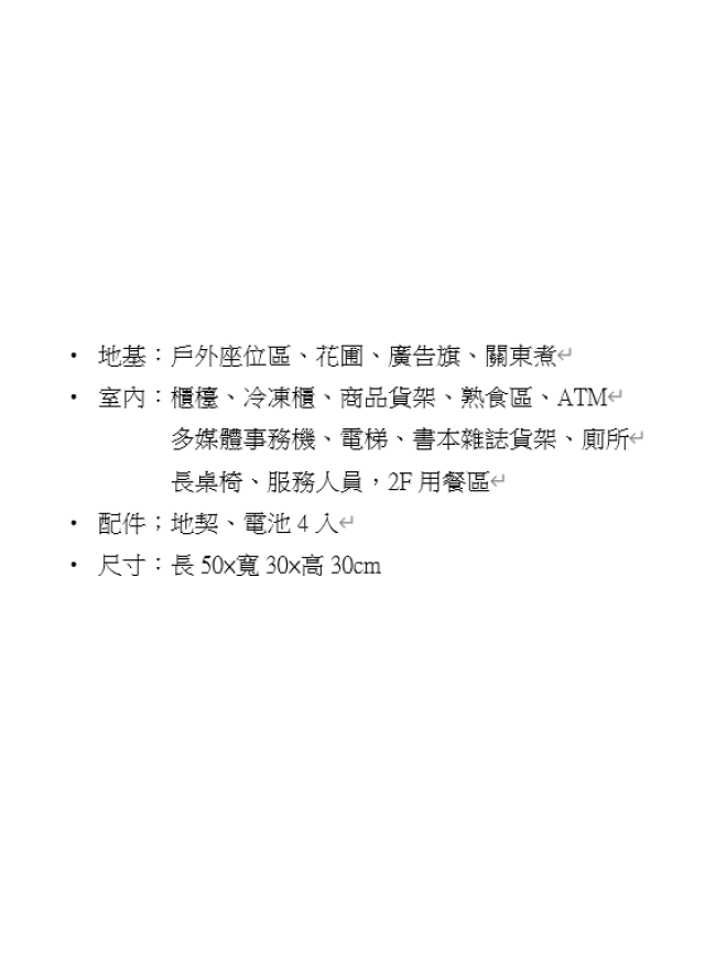 紙紮萊爾富便利商店