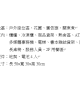 紙紮萊爾富便利商店